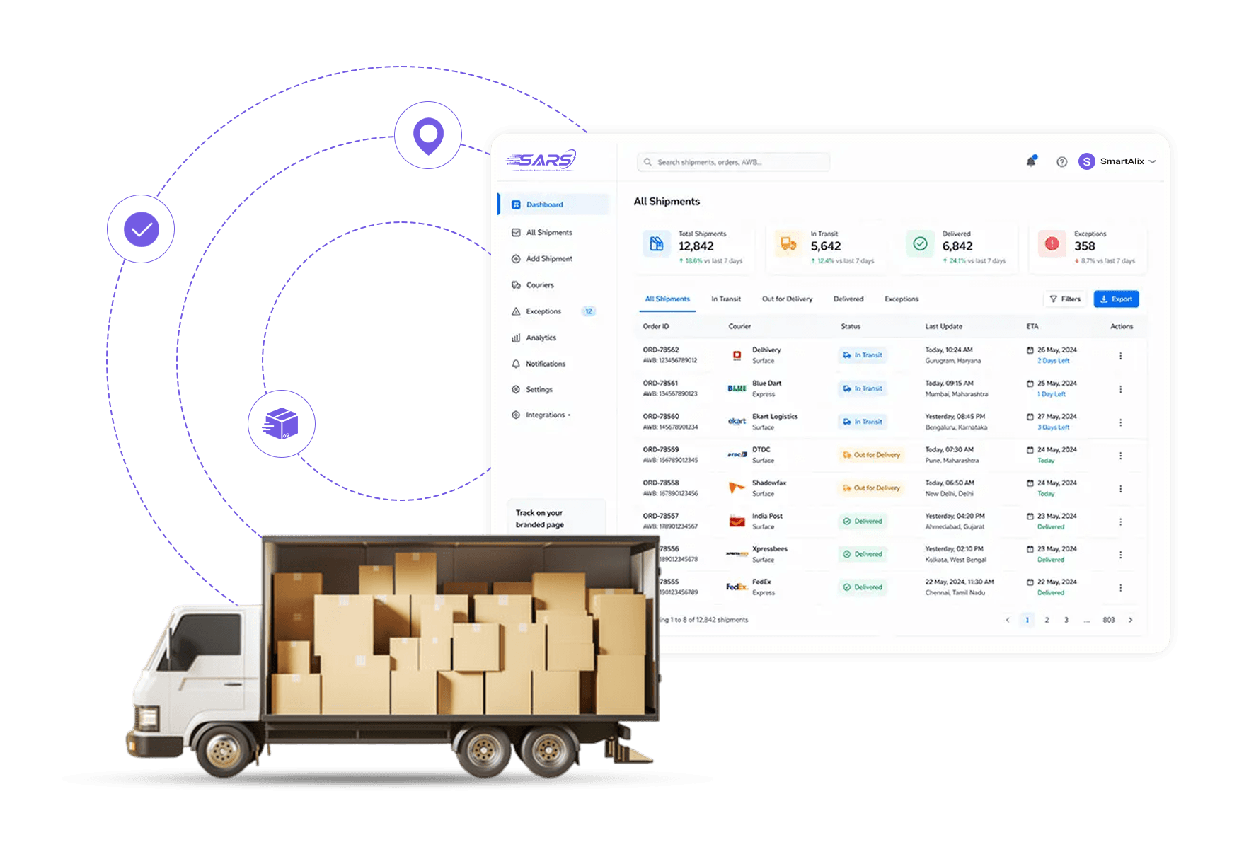 Cargo high volume shipping