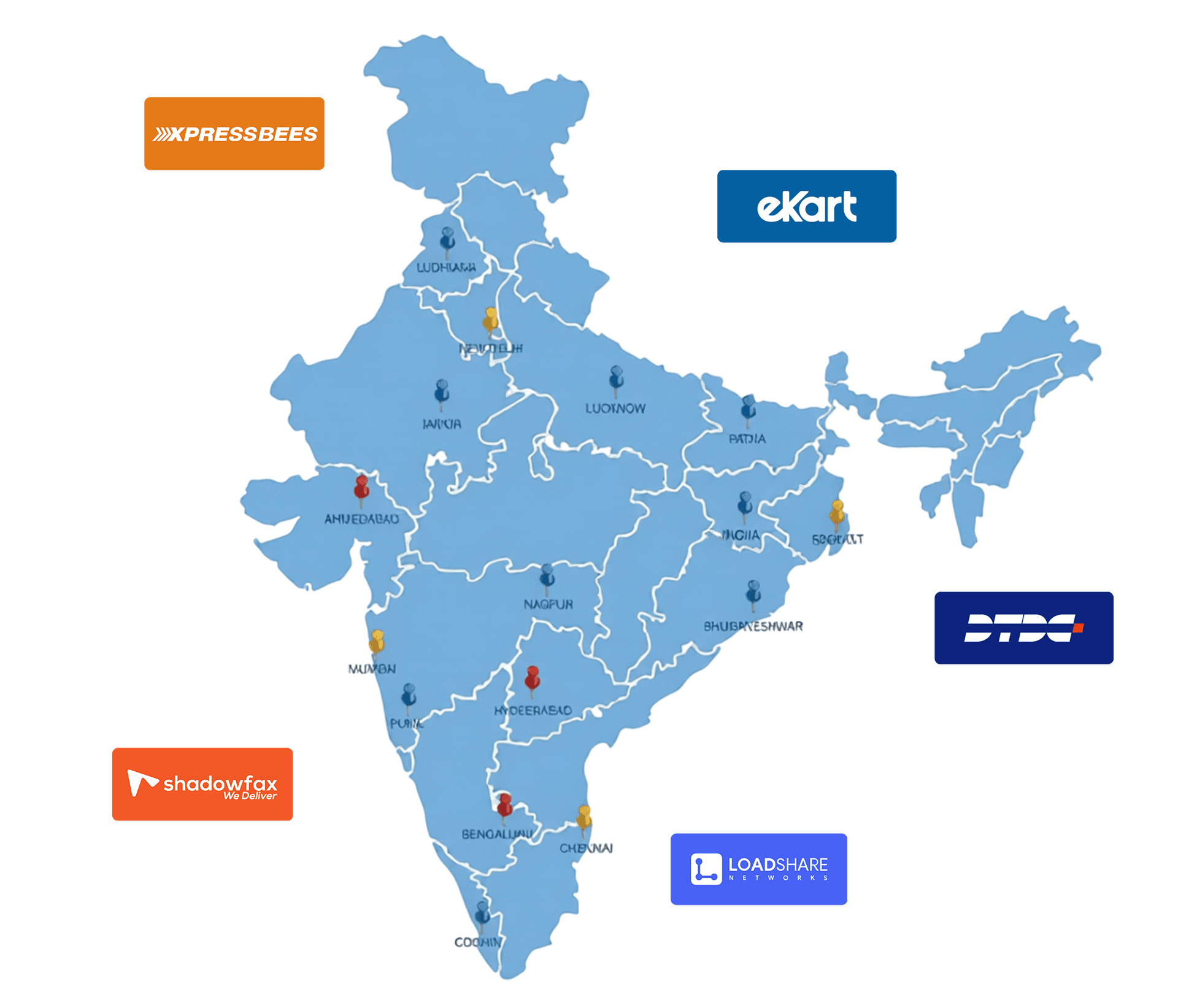 One shipping platform visual