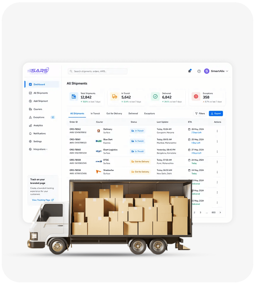 Cargo Shipping