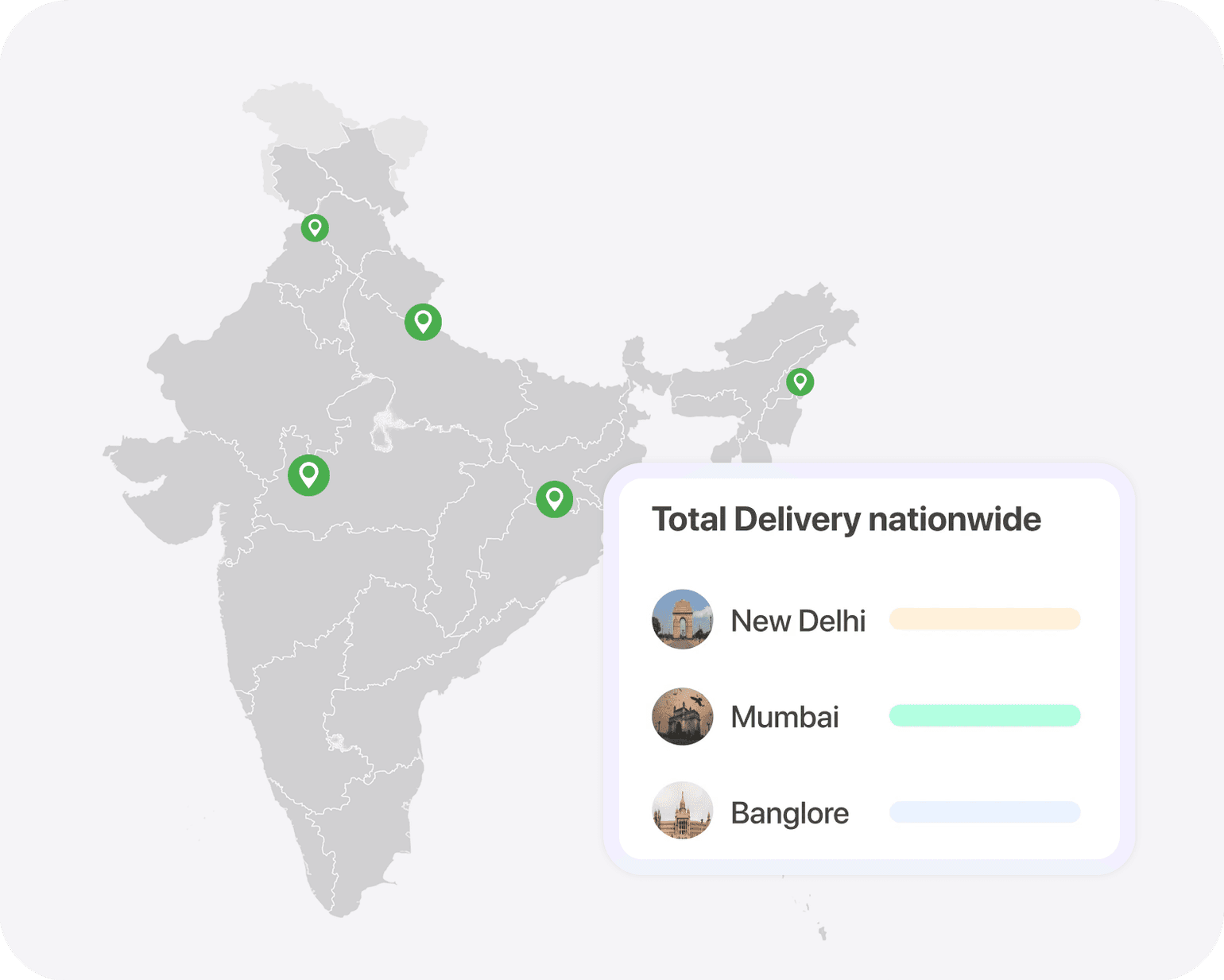 Pan-India Reach