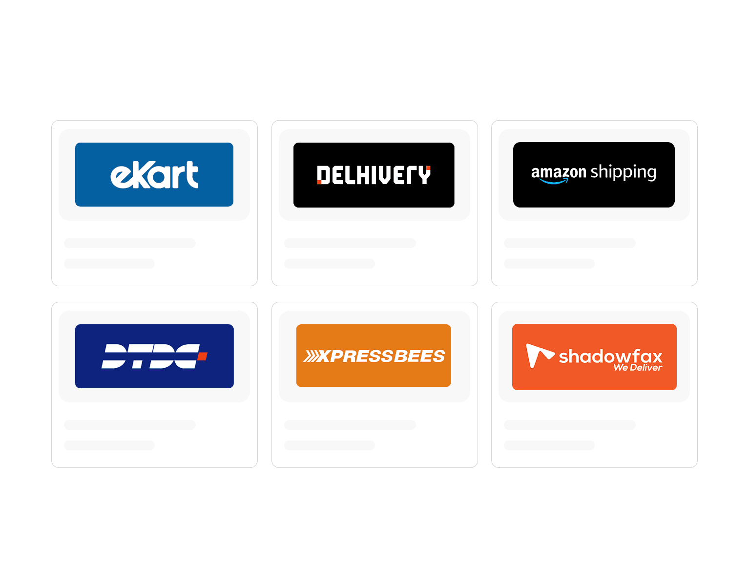 Smart Automation for Faster Processing