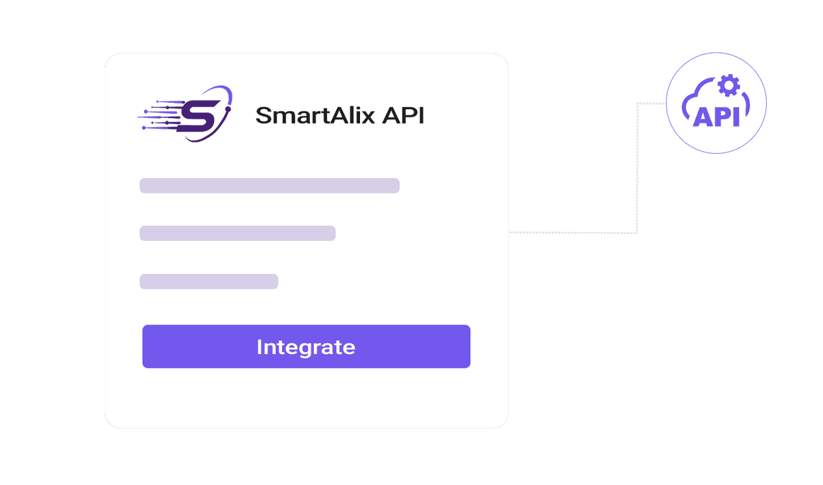 Channel integrations